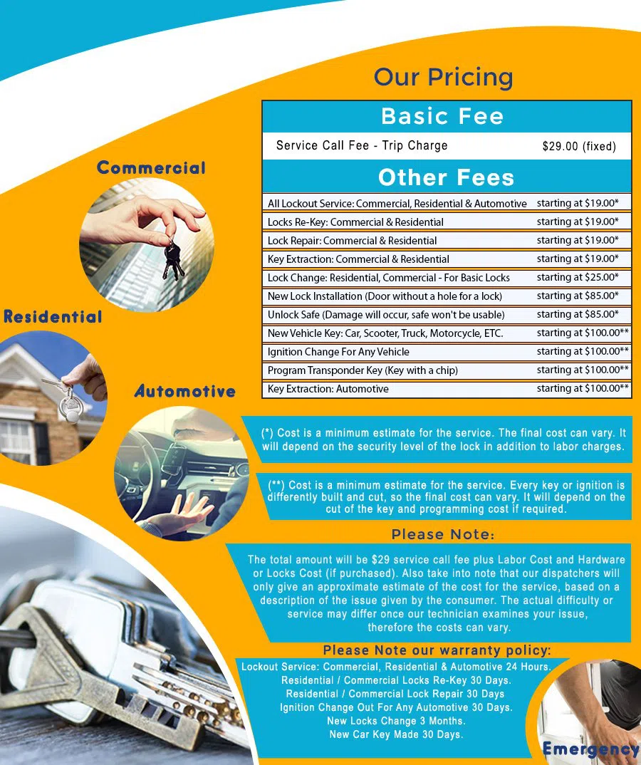 New Haven Locksmith And Key, New Haven, CT 203-212-5856